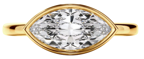 Bezel
