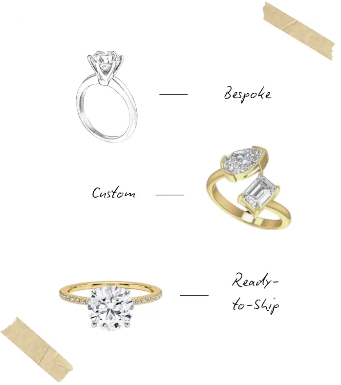 Custom, bespoke, and ready-to-ship